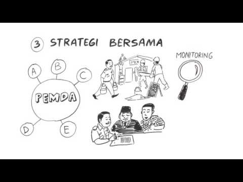 Video: Proyek Advokasi: Membawa Rumah Hak Asasi Manusia - Jaringan Matador