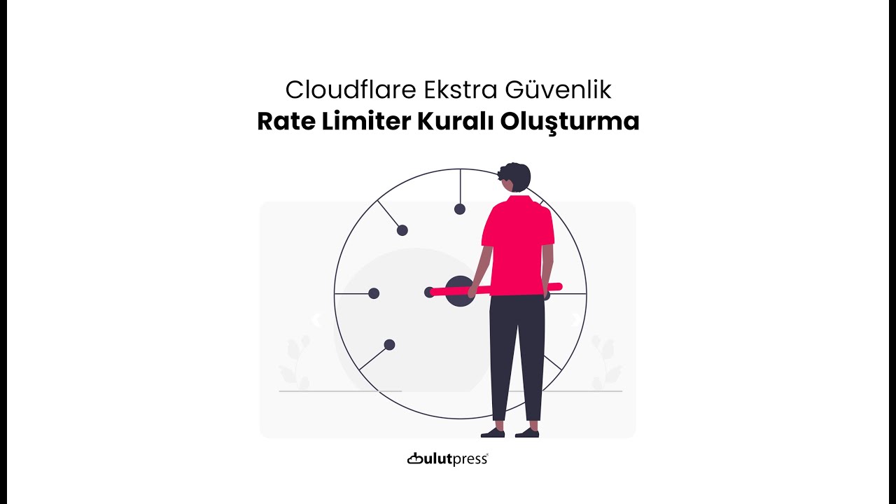 Cloudflare Rate Limiter Kuralı Nasıl Oluşturulur?