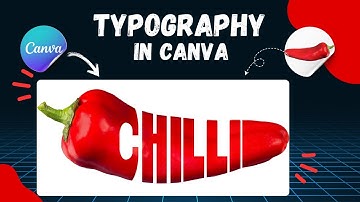 Canva Tutorial - Photo Manipulation In Canva | Step-by-Step Guide