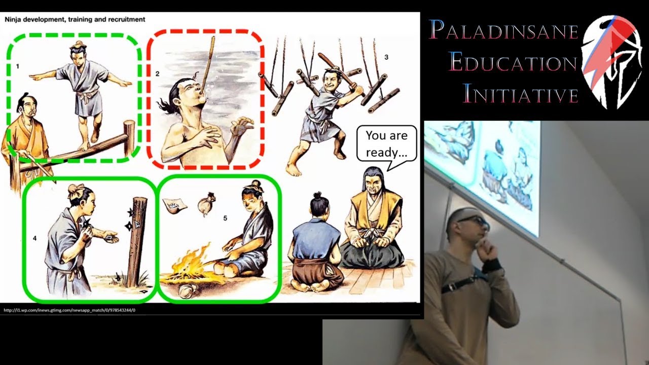 IUSB Spring 2020 P354 - W08C1 - Chapter 5: Introduction to Hypothesis Testing