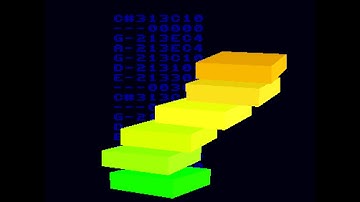 MiSTer - Minimig AGA Core v20171229 -  Testing the stereo mix function
