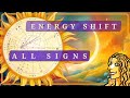 Eclipse & Retrograde Celestial Chiasmus ALL Signs | Veroosh Astrology & Tarot