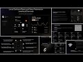 Luxury Jewellery & Diamonds Excel Dashboard | Elegant Status Reporting Tool