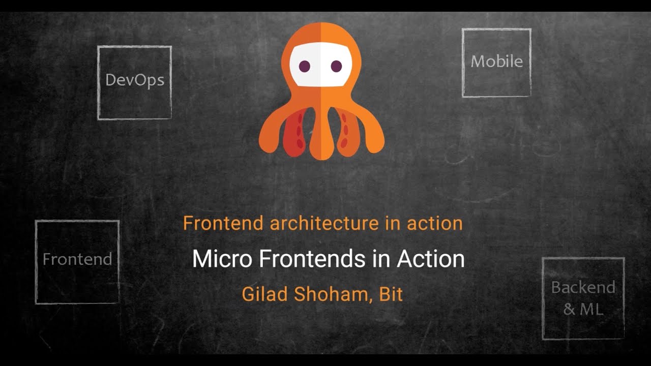 Micro Frontend in Action