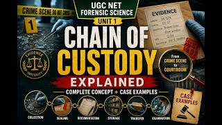 Chain of Custody Explained  UGC NET Forensic Science Unit 1  Complete Concept + Case Examples