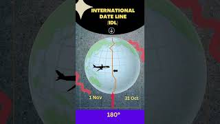 How International Date Line Works? #shorts #dateline #governmentjobs