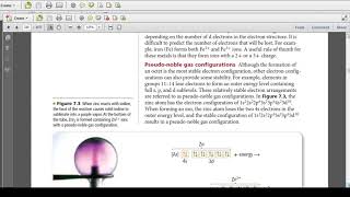 7.1 Ion Formation