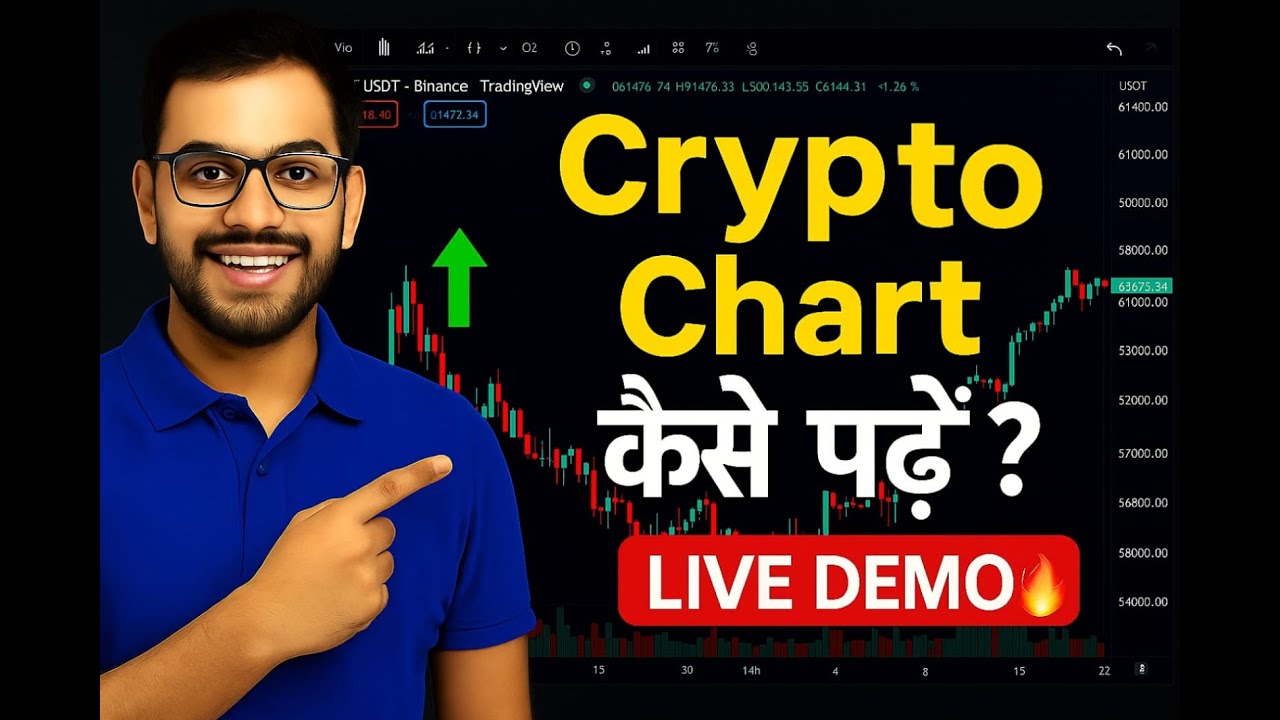 TradingView Tutorial in Hindi | Crypto Chart Analysis for Beginners 2025