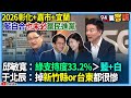 選舉及政治局勢