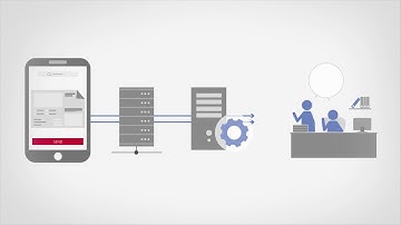 Mobile Capture: Mobilise Your Business Processes