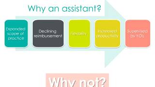 Models of Success in Audiology: Using Assistants to Grow Your Business