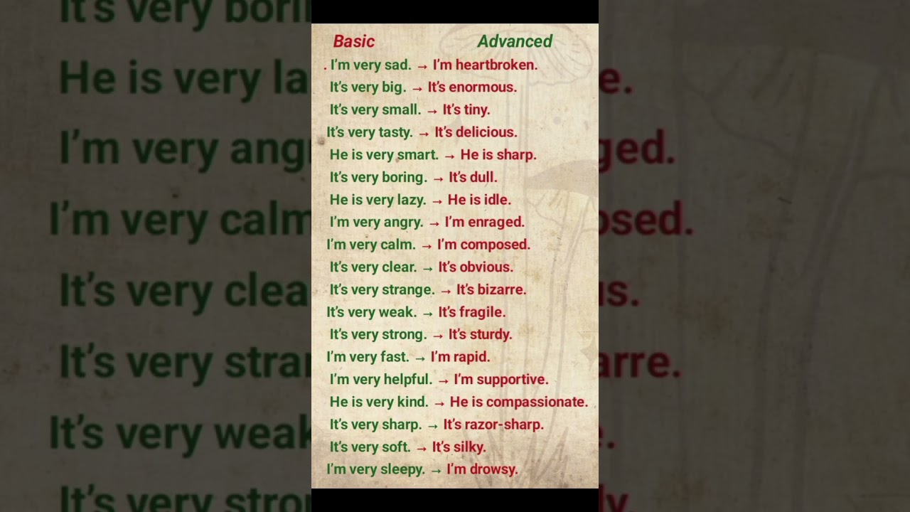 🚀 Level Up Your English in 60 Seconds! 