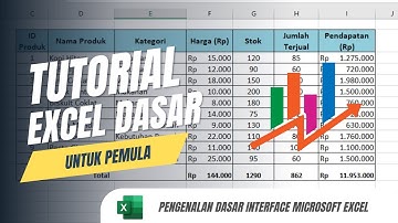 Belajar Microsoft Excel dari Nol: Pengenalan Dasar & Interface untuk Pemula