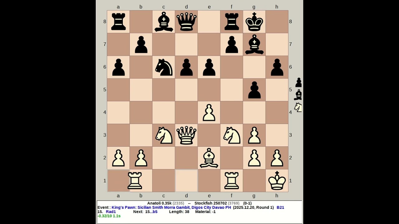 Anatoli 0.35k vs Stockfish 250702 | King's Pawn: Sicilian Smith Morra Gambit 
