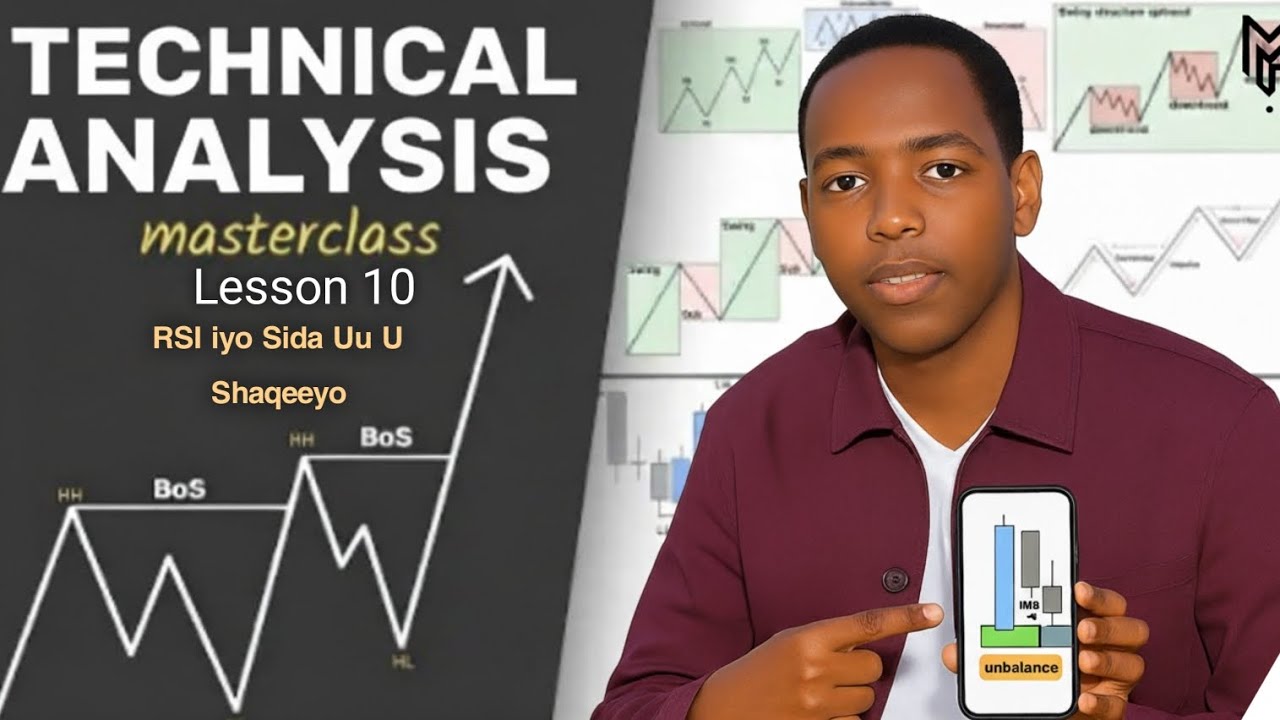 Crypto Technical Analysis Master Class Afsomali| Lesson 10 | RSI iyo Sida Ugu Saxan Loo Isticmaalo