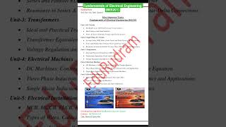 Fundamentals of Electrical Engineering BEE201 || Important Topics #edurudram #exampreparation
