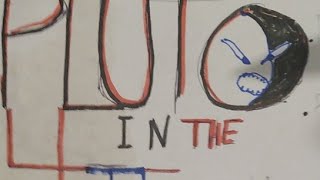 Famous PLUTO in the 4TH HOUSE Part 1 Profile