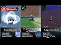 Damage Ranking on Weapon Boss Drop | Shindo Life Facts