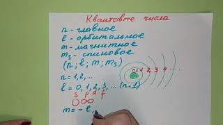 11. Строение атома. Квантовые числа