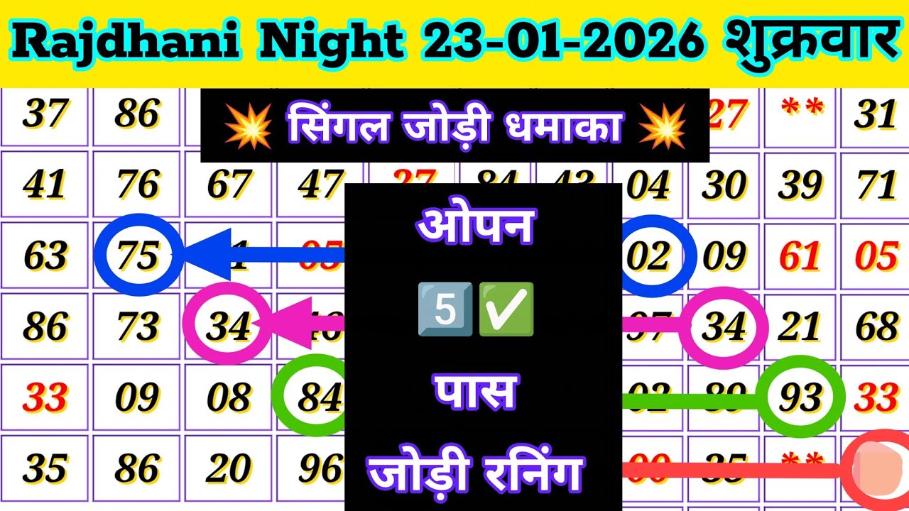 Rajdhani Night Today 23-01-2026 | Rajdhani night Jodi Trick | Rajdhani night Matka trick.
