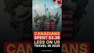 Canadians Cut US Travel Spending by $3.3 Billion After Trump’s Return! #Canada #USTravel