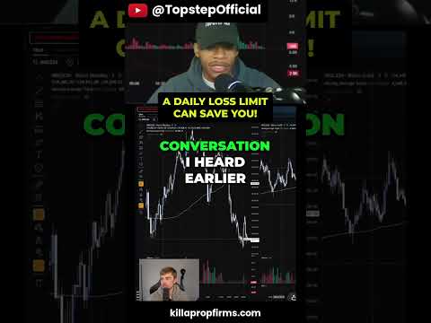 What Are Loss Limits and Why They Matter
