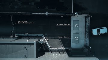 Use Case | Data Center Security