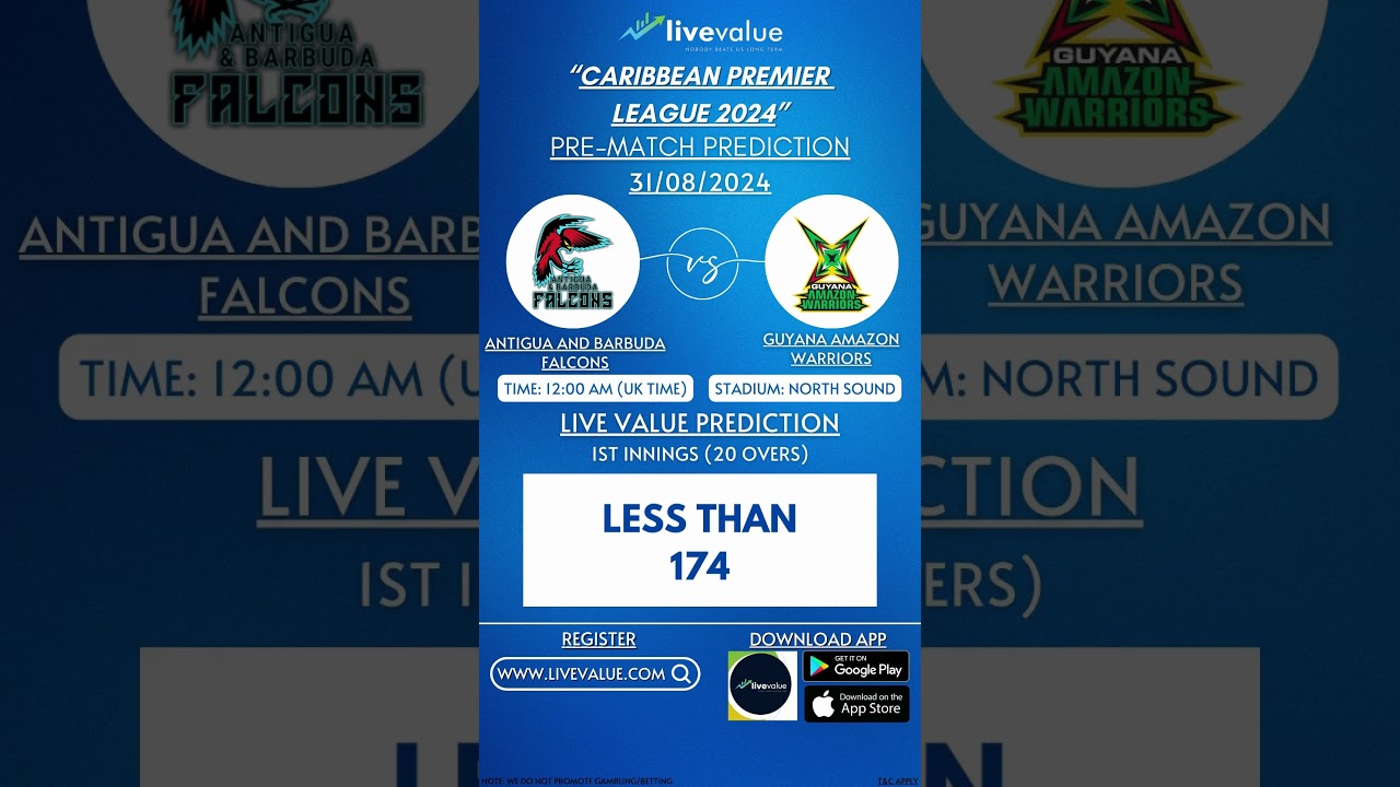 Antigua and Barbuda Falcons vs Guyana Amazon Warriors - Pre Match Prediction (31/08/2024)