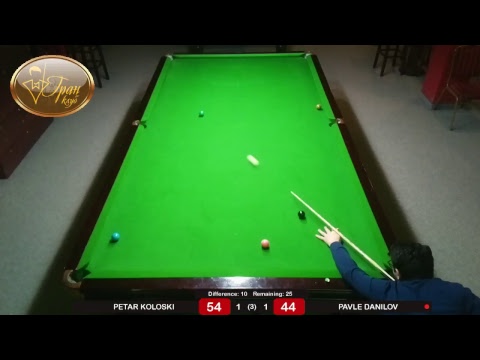 Gran Klub - Snooker Table 2 - Live Streaming by SnookerON.com billiards table size