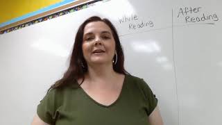 Asking Questions :Before, While, and After Reading