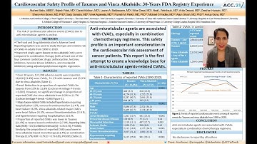 My ACC 2021 virtual presentation