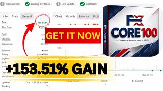 Fx Core 100 MT4 | Trading System