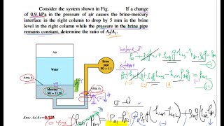 3-57 U Tube Problem Solved | Fluid Mechanics-I