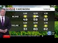 WEATHER: First Alert Weather Day Thursday for wet and cool conditions