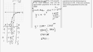 Study Guide for Quiz 15