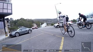 Falls Creek Descent (Part 1)