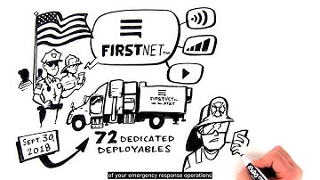 Dedicated to the dedicated: FirstNet Deployables