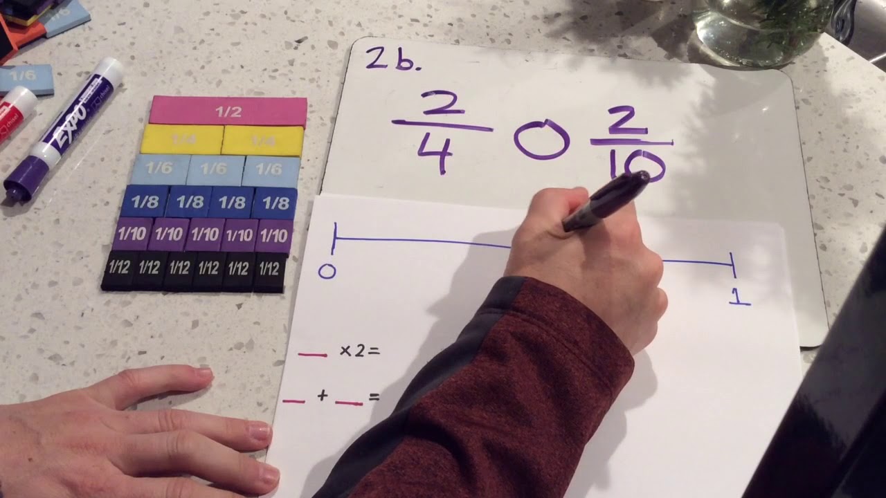 Comparing fractions using a number line - YouTube