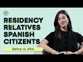 Relatives Who Can Apply for the RESIDENCY AS A FAMILY MEMBER OF A SPANISH CITIZEN (Full List)