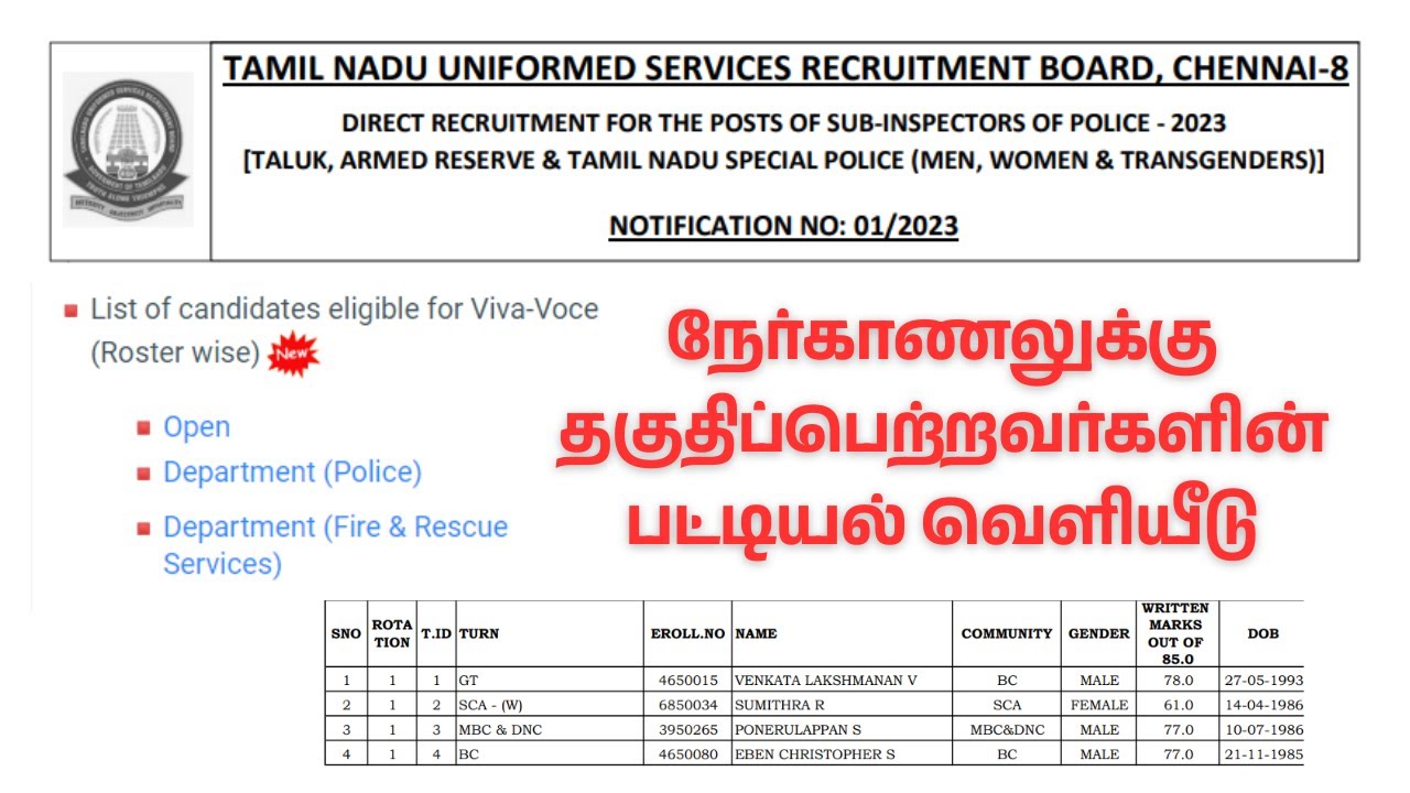 tnusrb-si-latest-news