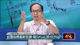 07142015汪潔民 壹起來翻轉P1 國民黨全代會沙盤推演，事先疏通，全力輔選，洪提名要順利過關。