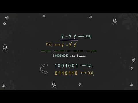 جلسه 13 ام متمم مبنا و متمم در مبنای کاهش یافته برای مبنای 2 و