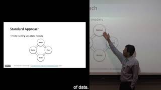 On-line Stream Analytics: Stream Mining