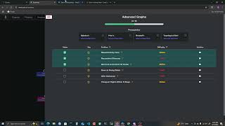 Famous Coding Every Day To Prepare For FT Interviews (Day 76) - 8/9/2025 Net Worth