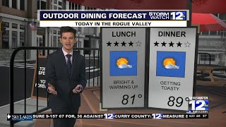 Wednesday, May 17th Morning Weather