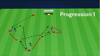 Passing Drill - Combination Play With Finishing