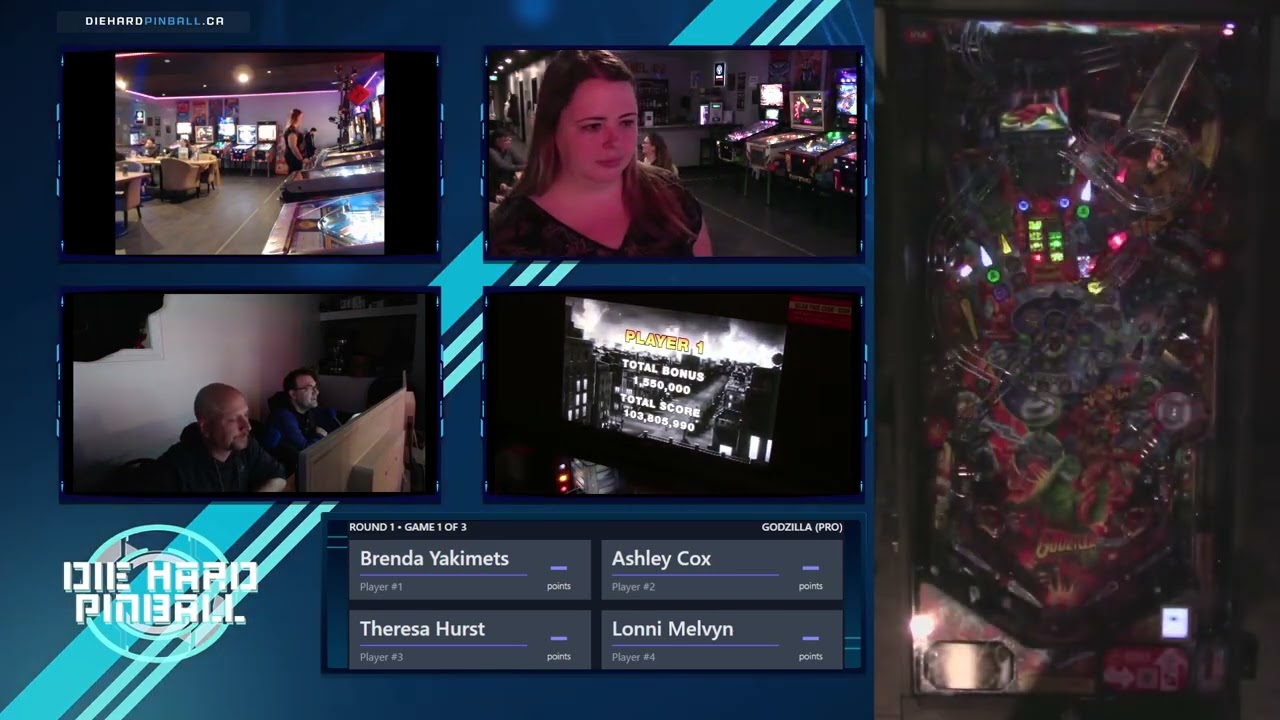 Die Hard Pinball League Championship 2023 - Event #1