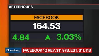 Facebook Quarterly Earnings Beat Expectations