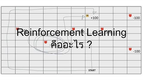 Reinforcement Learning คืออะไร? | Machine Learning Learner