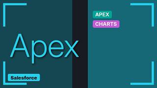 Salesforce: Change Default Pie Chart Color in Apex?